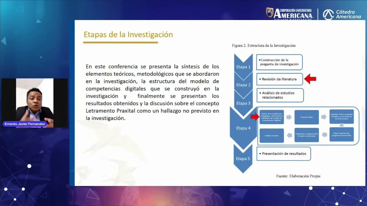 Conferencia sobre letramento praxital en la Corporación Universitaria Americana